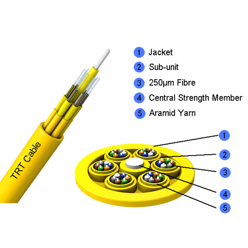 Mikro vlákno Indoor Cable MFC≥24f