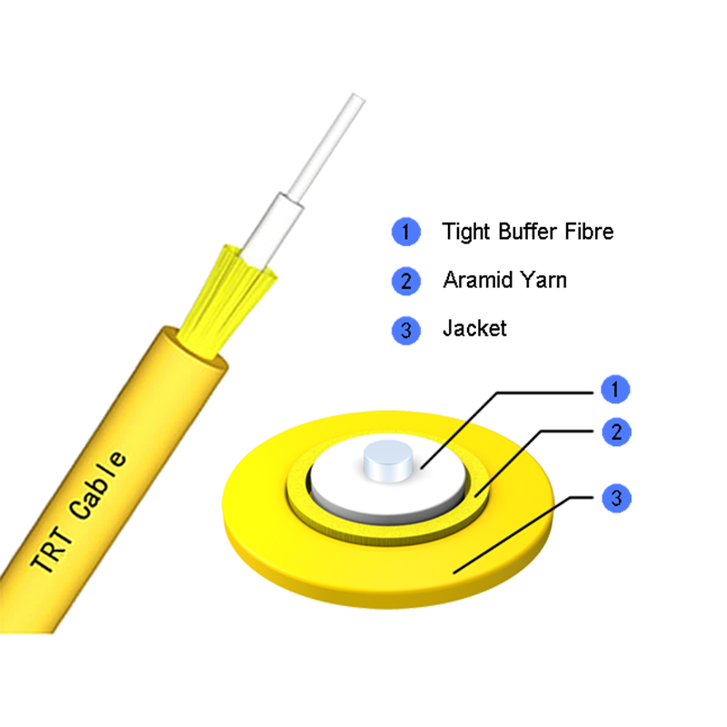 Simplex Fiber Optický kábel GJFJ